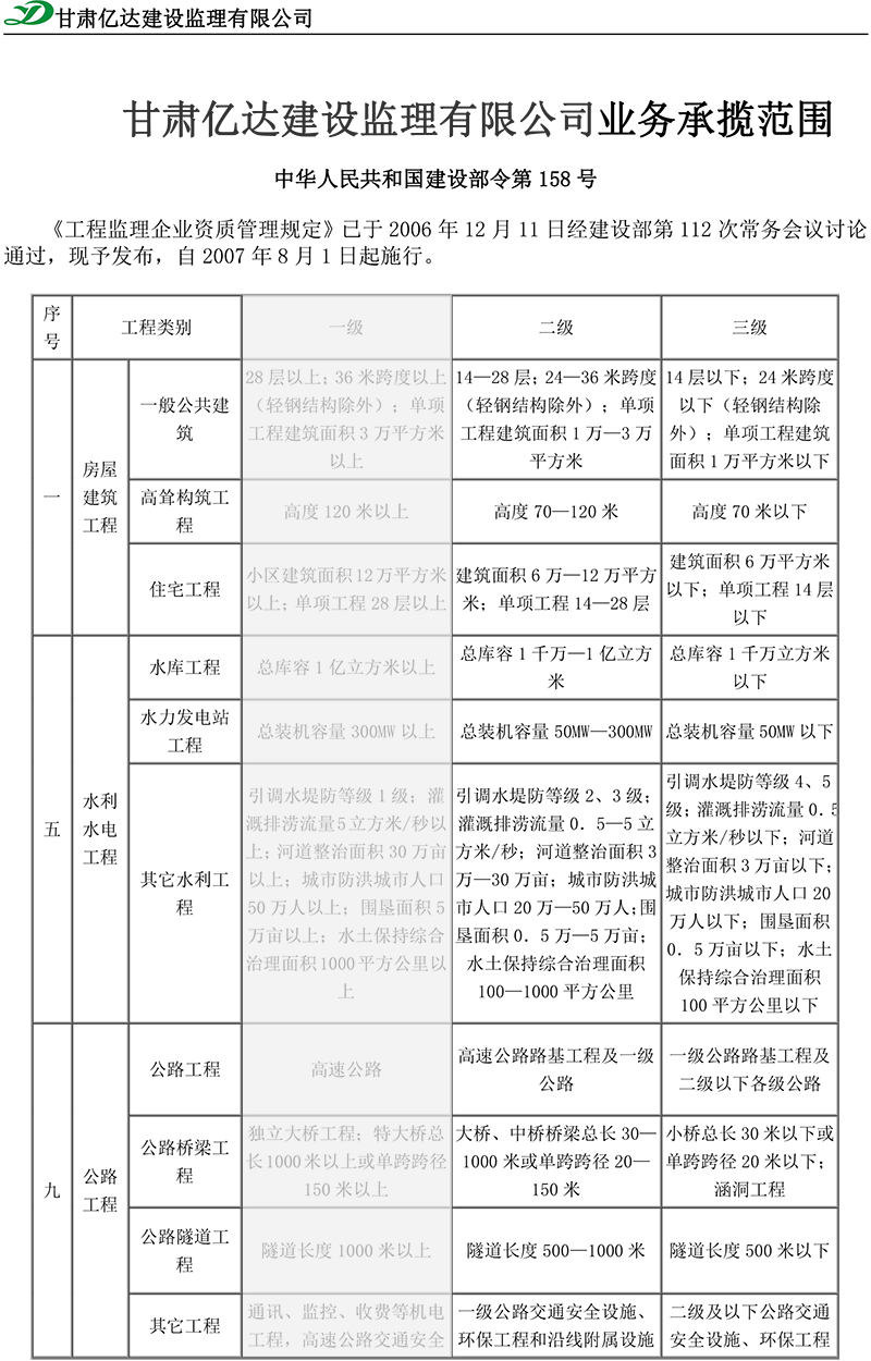 业务介绍.png